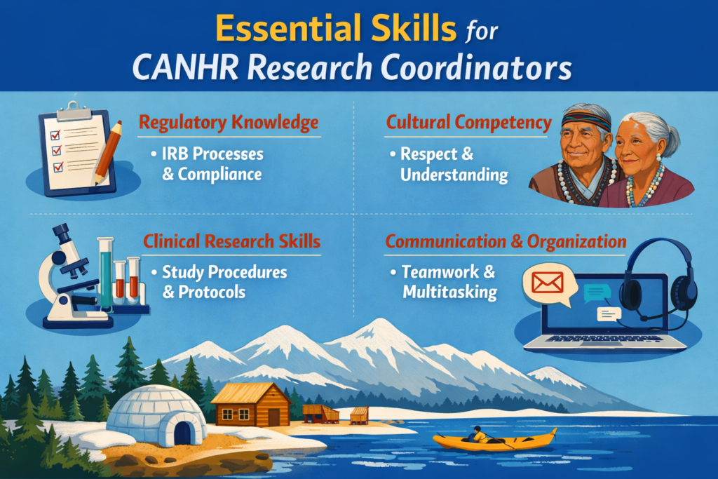 Essential Skills for CANHR Research Coordinators